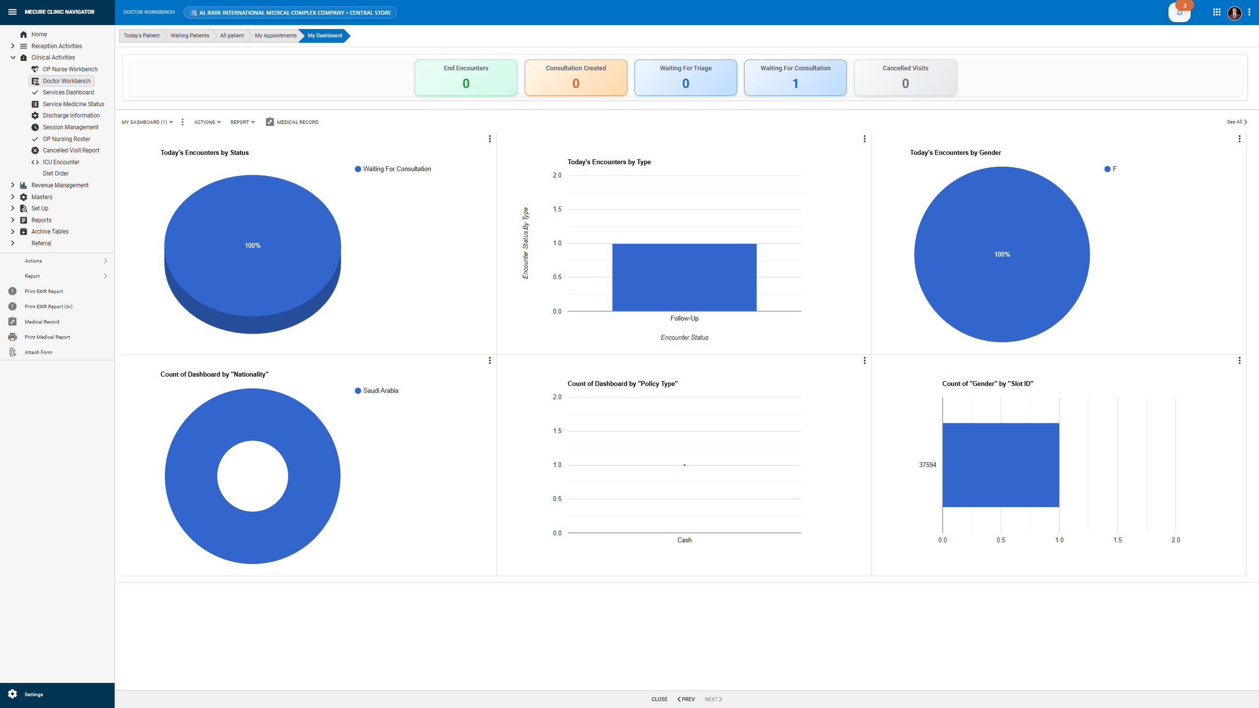 Health Navigator EMR