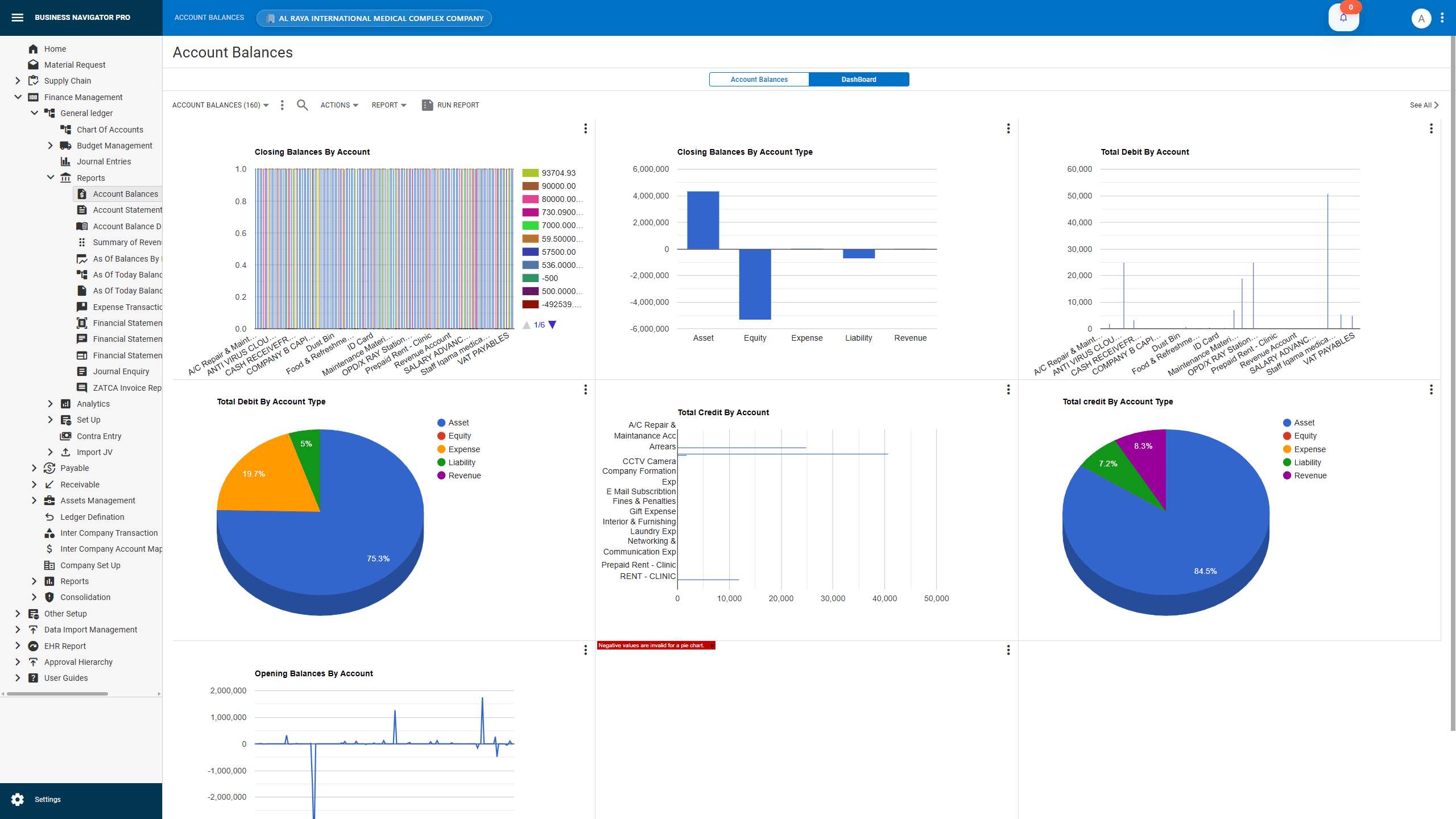 Explore Business Navigator