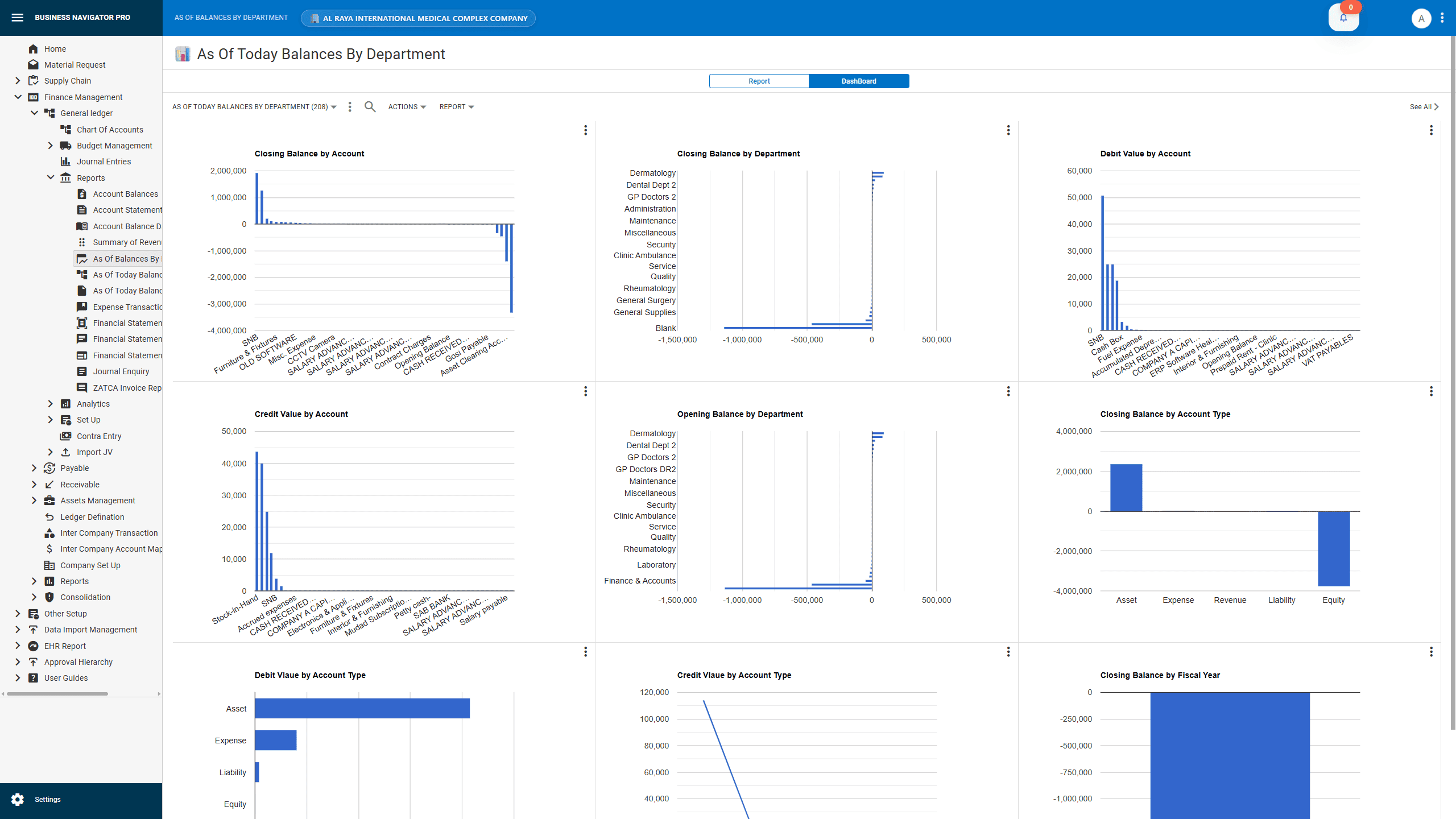 Explore Business Navigator