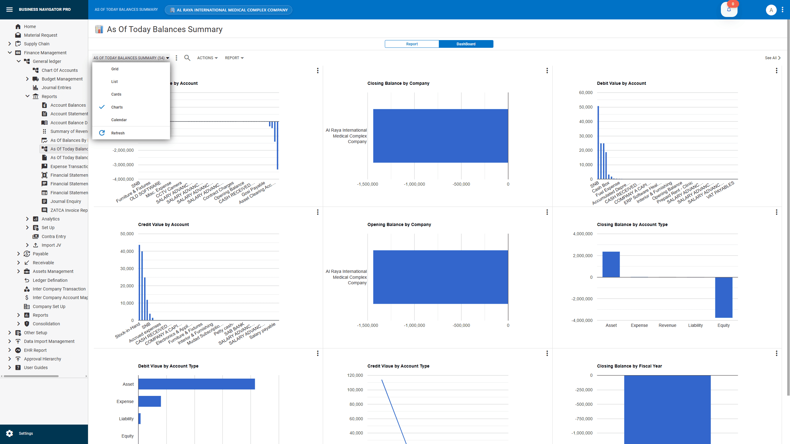 Explore Business Navigator