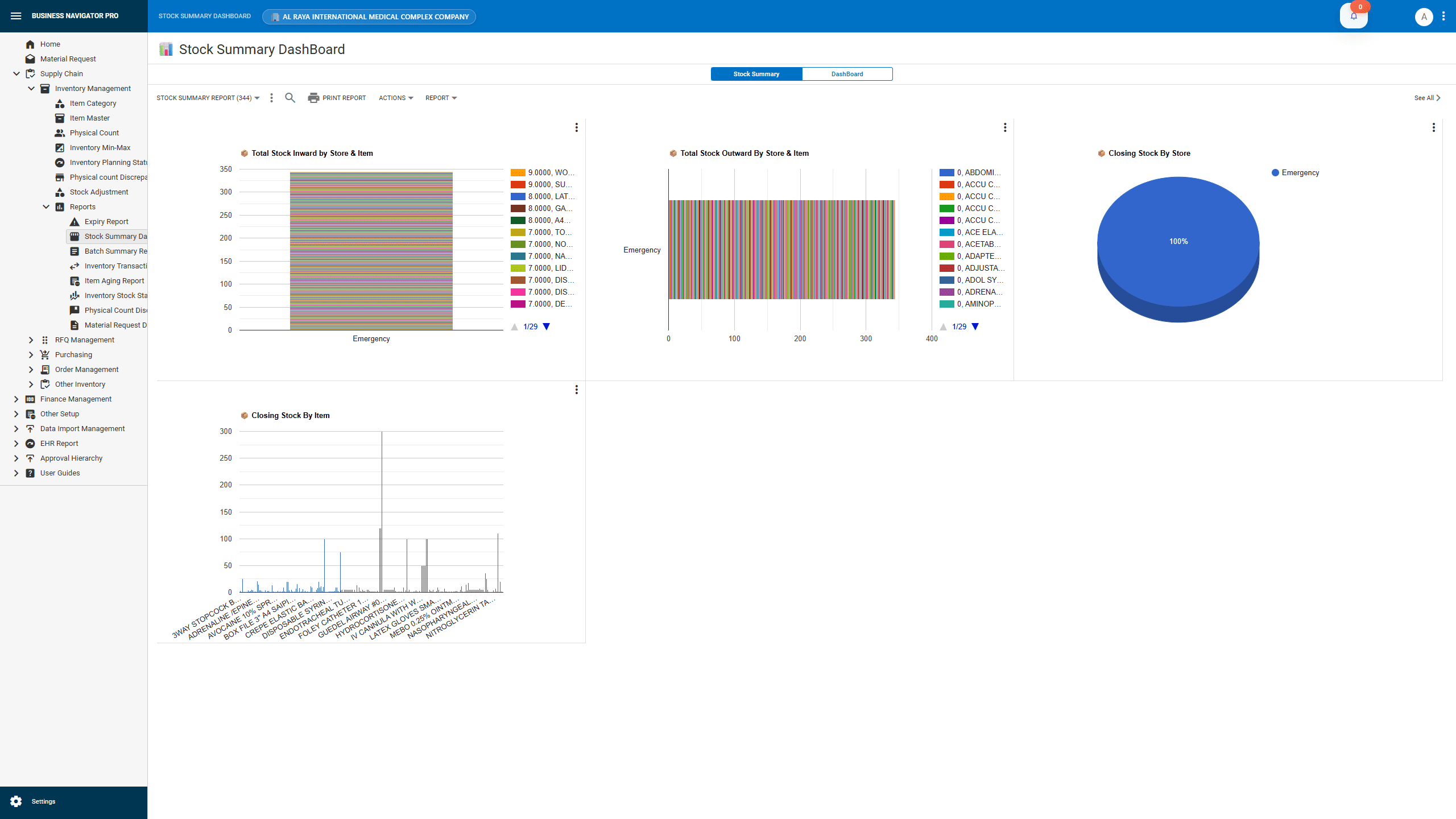 Explore Business Navigator